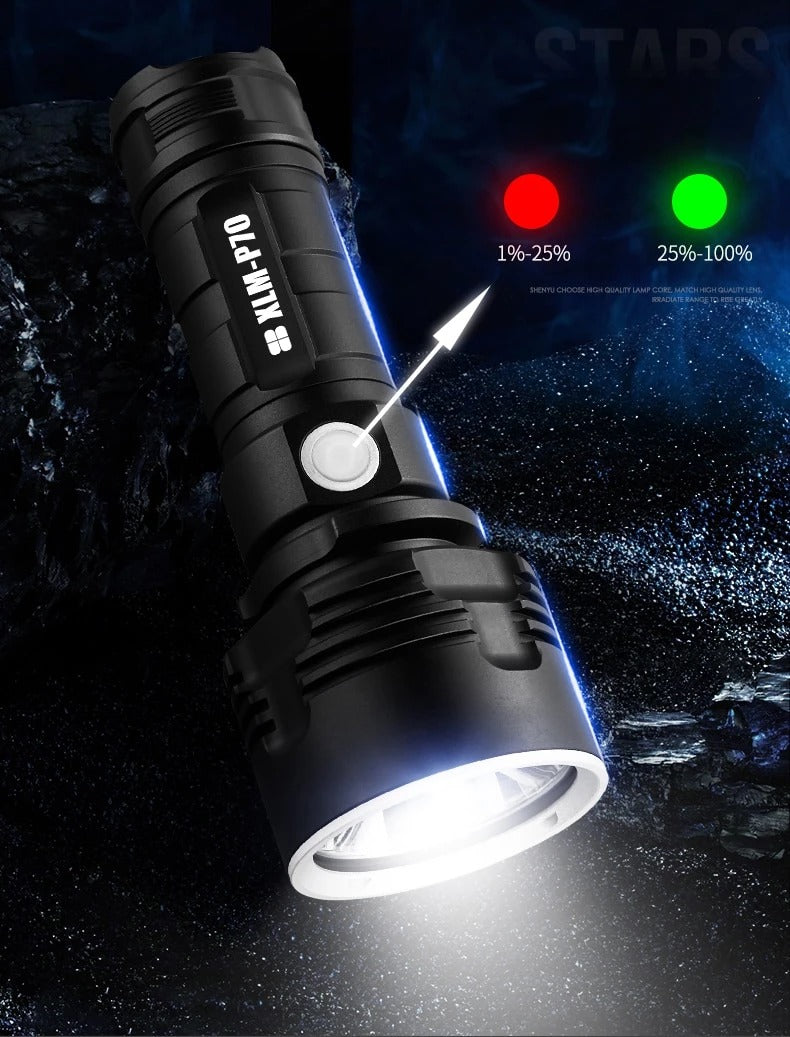 Strong Focusing Led Flashlight