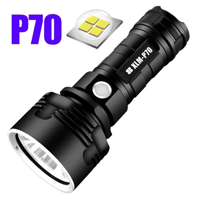 Strong Focusing Led Flashlight