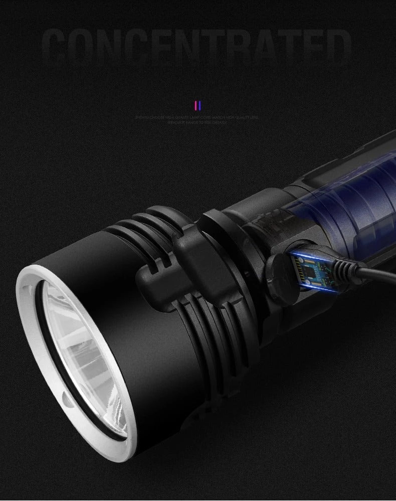 Strong Focusing Led Flashlight